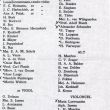 1920, 21 mei: Mahlerfeest - o.a. Oskar Back en Carl Flesch versterken het Concertgebouw Orkest